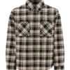 Off-White Flannel Shirt With Logoed Check Motif -Italist Clothing Sale 4efbabf4e35f4c64dcdad709ef7e38ad