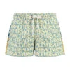 Versace Logo Monogram Laced Shorts -Italist Clothing Sale 55fb7bf1e8a0f2af12dd0b19ab32d762