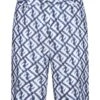 FENDI Ff Print Linen Shorts -Italist Clothing Sale c1109c5333135a42bc005ae885772f9e