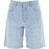 Allover Versace Denim Shorts 2 Allover Versace Denim Shorts -Italist Clothing Sale f978770fa818473e0f867b459c075c01